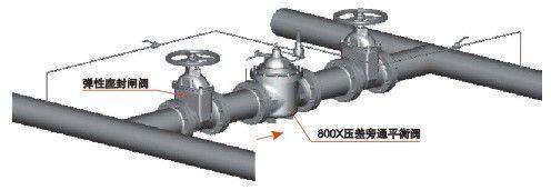 <a href='/xxxlq/gxylglj.html'>剛性<a href='/xxxlq/gxylglj.html'>葉輪給料機</a></a>技術參數2